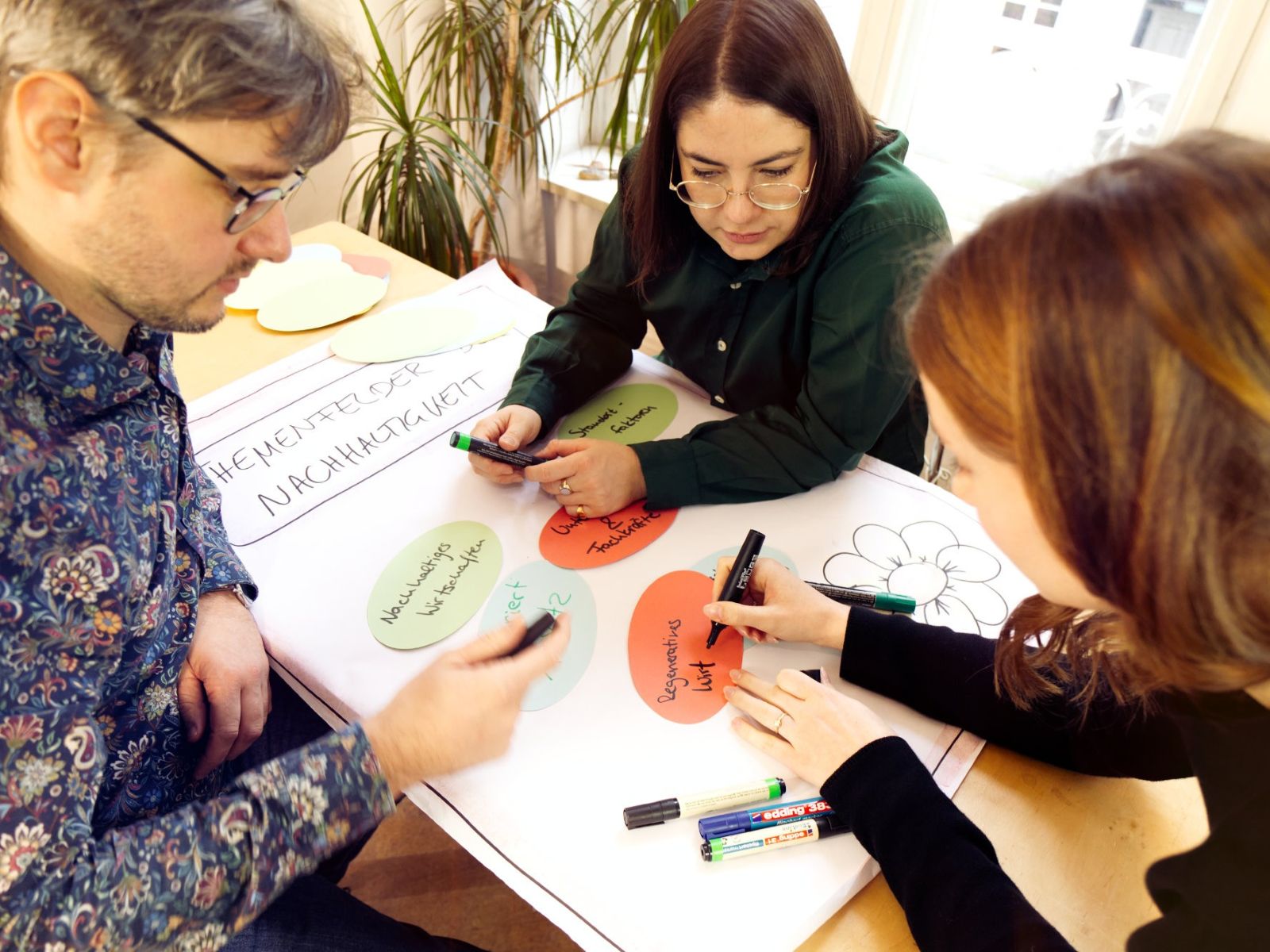 Zwei Frauen und ein Mann sitzen um ein Flipchart herum an einem Tisch