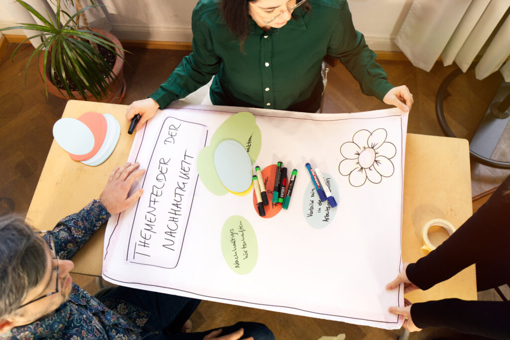 Drei Menschen sitzen um ein Flipchart-Papier herum.